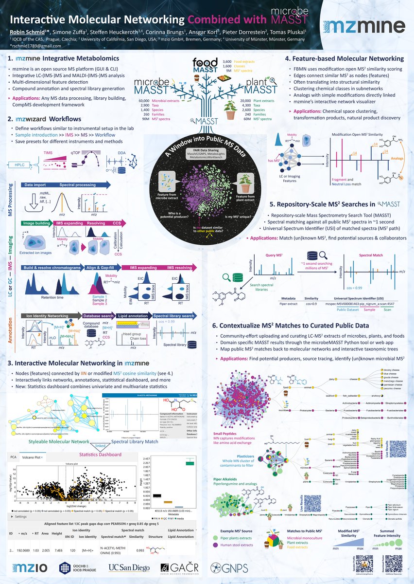 Robin Schmid (@rschmid1789) on Twitter photo Find me at my poster #1003 on the interplay of <a href="/mzmine_project/">mzmine</a>, <a href="/GNPS_UCSD/">GNPS - UC San Diego</a>, #microbeMASST, #plantMASST to search (un)known MS2 #MassSpectrometry against all public data. Thanks to <a href="/MetabolomicsSoc/">Metabolomics Society</a> for the travel award to join #Metabolomics2024
Download:
github.com/robinschmid/po… Find me at my poster #1003 on the interplay of <a href="/mzmine_project/">mzmine</a>, <a href="/GNPS_UCSD/">GNPS - UC San Diego</a>, #microbeMASST, #plantMASST to search (un)known MS2 #MassSpectrometry against all public data. Thanks to <a href="/MetabolomicsSoc/">Metabolomics Society</a> for the travel award to join #Metabolomics2024
Download:
github.com/robinschmid/po…