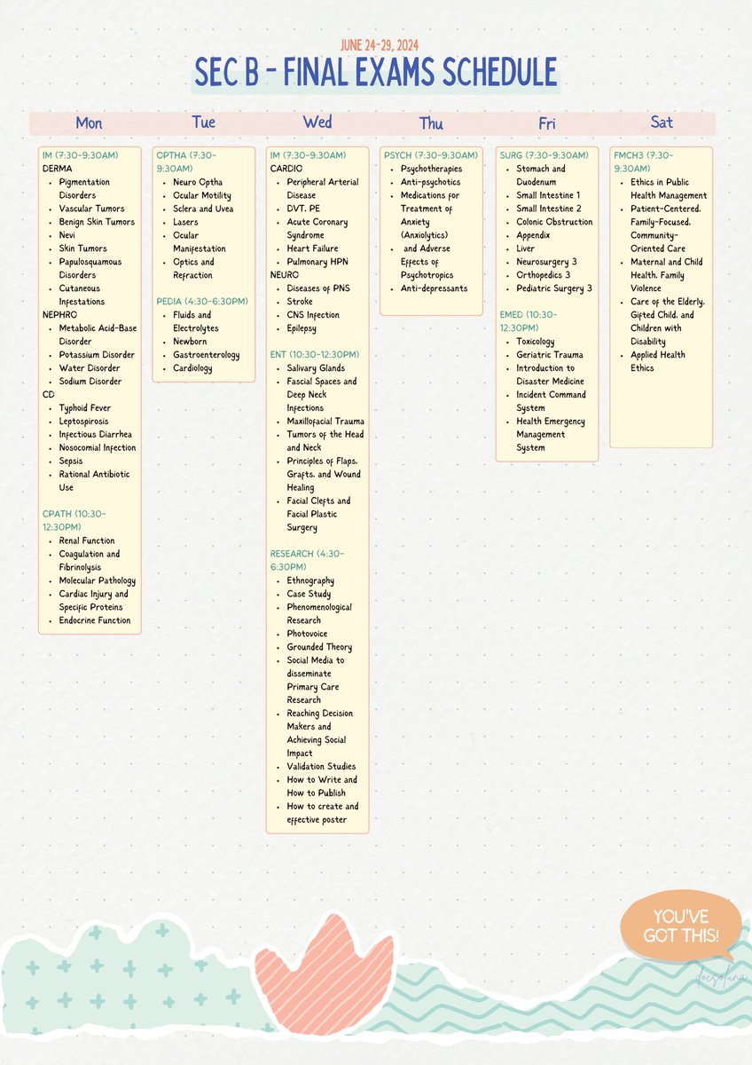 Sec B - FINALS Schedule + List of Topics