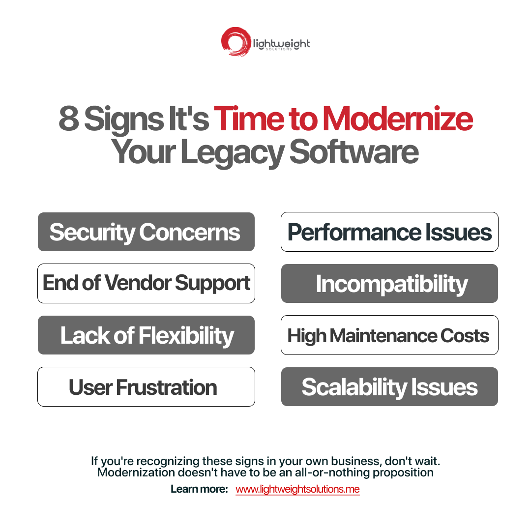 Lightweight Solutions tweet media