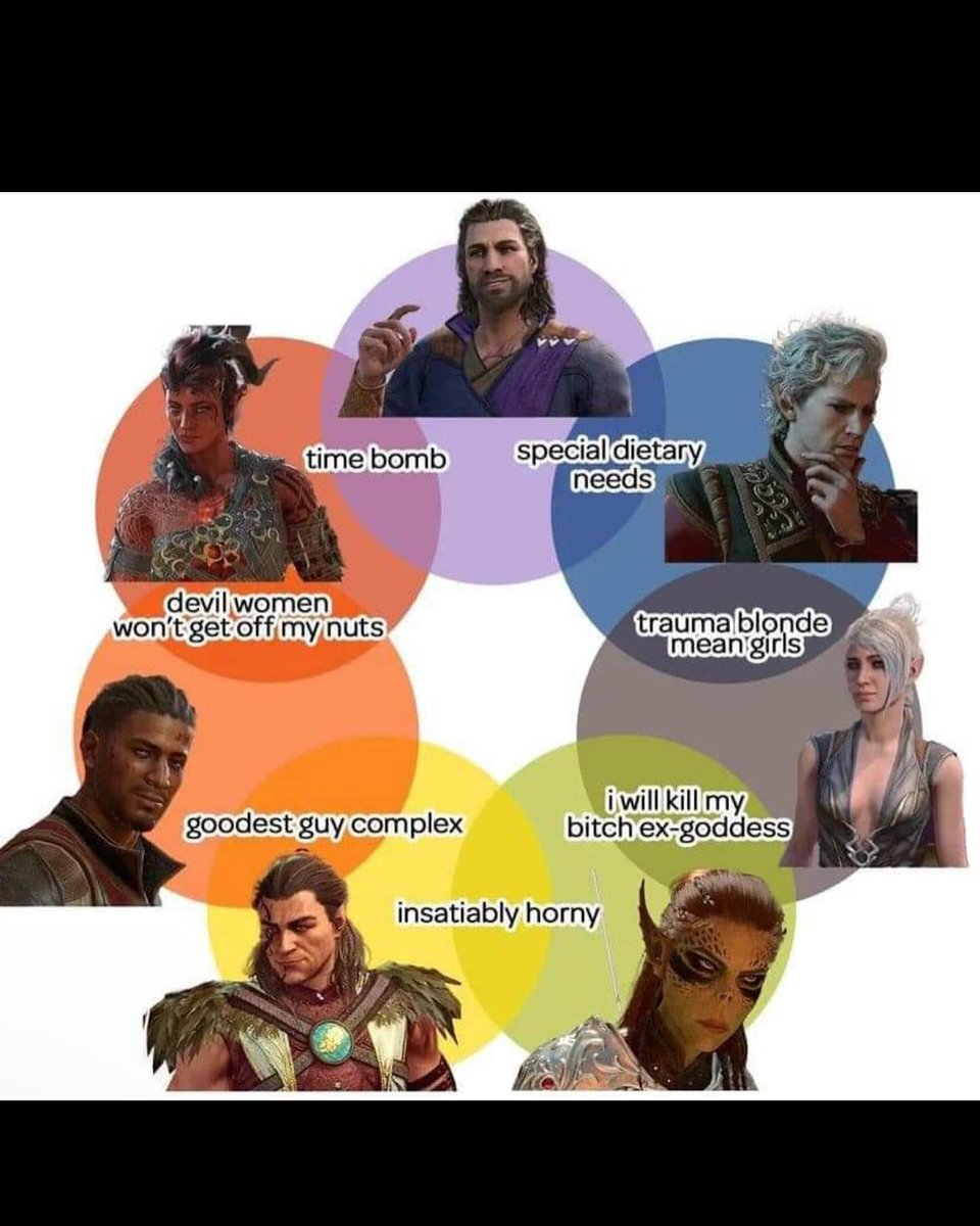 I was in a Baldurs Gate 3 mood but then I also was in a Lord of the Rings mood, so here’s the resulting Meme Melange™️.
.
.
.
The meme melange is found only on the planet of Dune, where Meme Worms such a ... 🧙🏻‍♂️⚔️😂