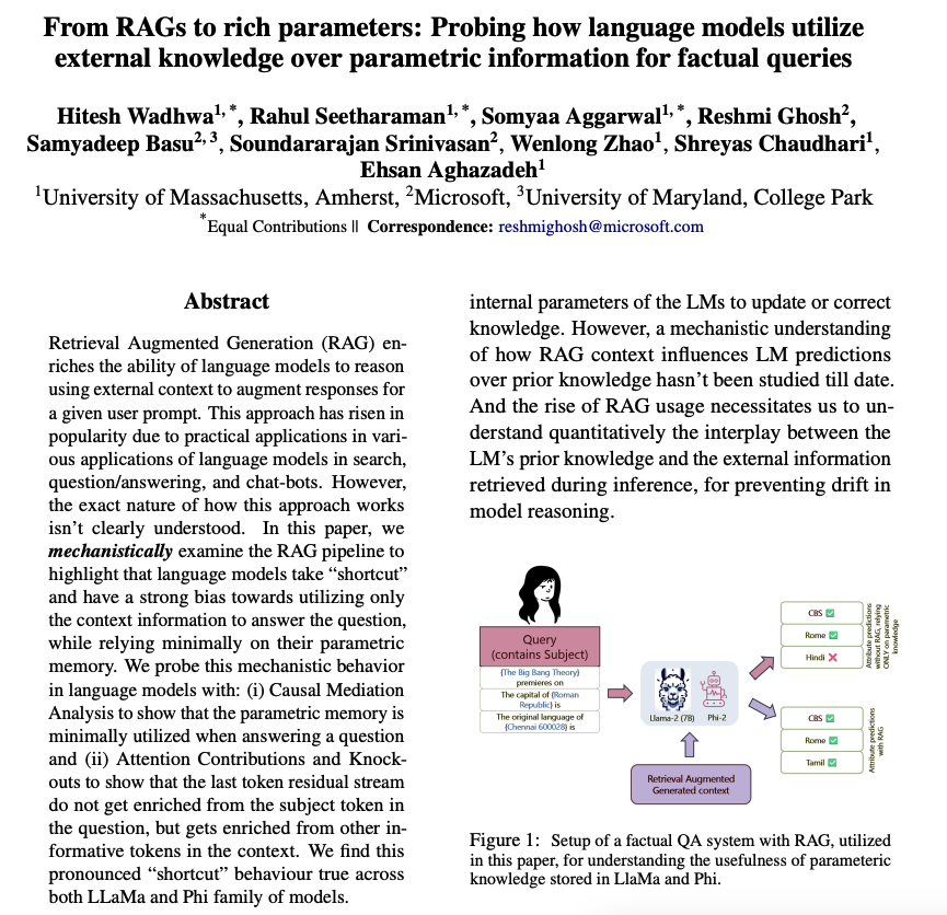 From RAG to Rich Parameters

Investigates more closely how LLMs utilize external knowledge over parametric information for factual queries.

Finds that in a RAG pipeline, LLMs take a “shortcut” and display a strong bias towards utilizing only the context information to answer the