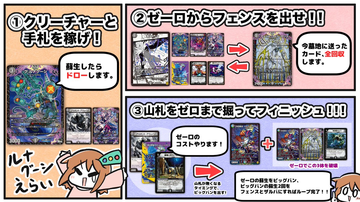 アナカラーゼーロループ フェンス=カドゥッセンスループ デュエマ デッキ BBQラジオ【デュエマのラジオ】 on X: