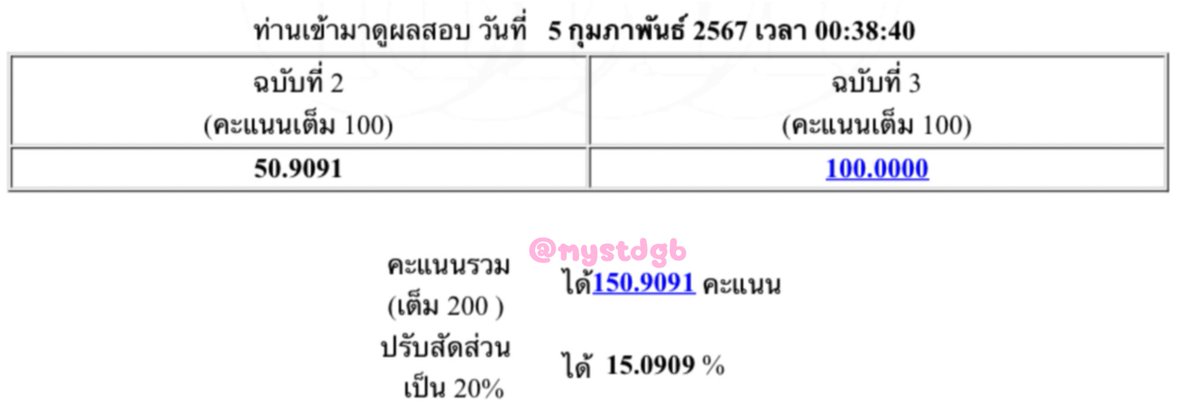 mystdgb's tweet image. ⭐️ * 𓈒 how to เตรียมตัวสอบTPAT1!
                    Ver.ลงคอร์ส💖

(#TPAT1 #เตรียมตัวสอบ #Dek68 #Dek69)