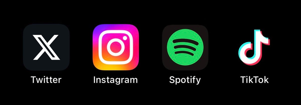 my everyday routine.