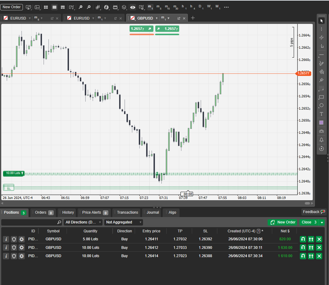 Saro Trades tweet media