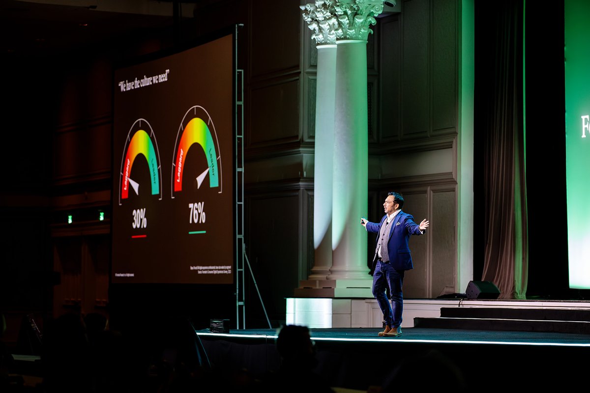 forrester's tweet photo. That's a wrap on #ForrCX NA 2024!
🤝 We explored how human ingenuity + AI will transform experiences.
🌟 We emphasized this pivotal moment in CX history and how to align to win.
🏅 We recognized our Customer-Obsessed Awards winners.
See you next year! https://t.co/auLlt0nqD3 https://t.co/8sJxaW3qUi