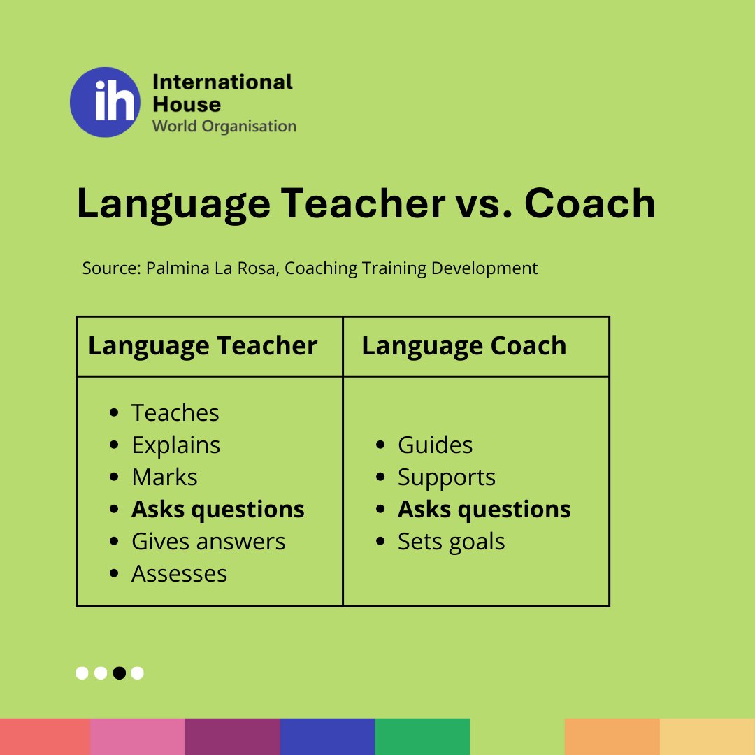 IHTeachEnglish's tweet image. Want to learn more about being a language coach? 

💻Watch Palmina La Rosa’s webinar youtube.com/watch?v=Ln6BYi… 

📰 Read Verdell Brookens-Capps’ article for the IH Journal ihworld.com/ih-journal/iss…

#LanguageCoach #LanguageCoaching #InternationalHouse #IHWorld