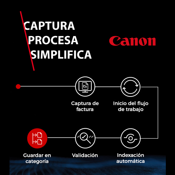 GrupoPancorbo's tweet image. #SmartCapture es una solución de #CANON para simplificar el manejo de facturas y agilizar el proceso contable.

👉 Captura la información de archivos en papel o digitales y formularios electrónicos y exporta datos para la integración con tu software de contabilidad