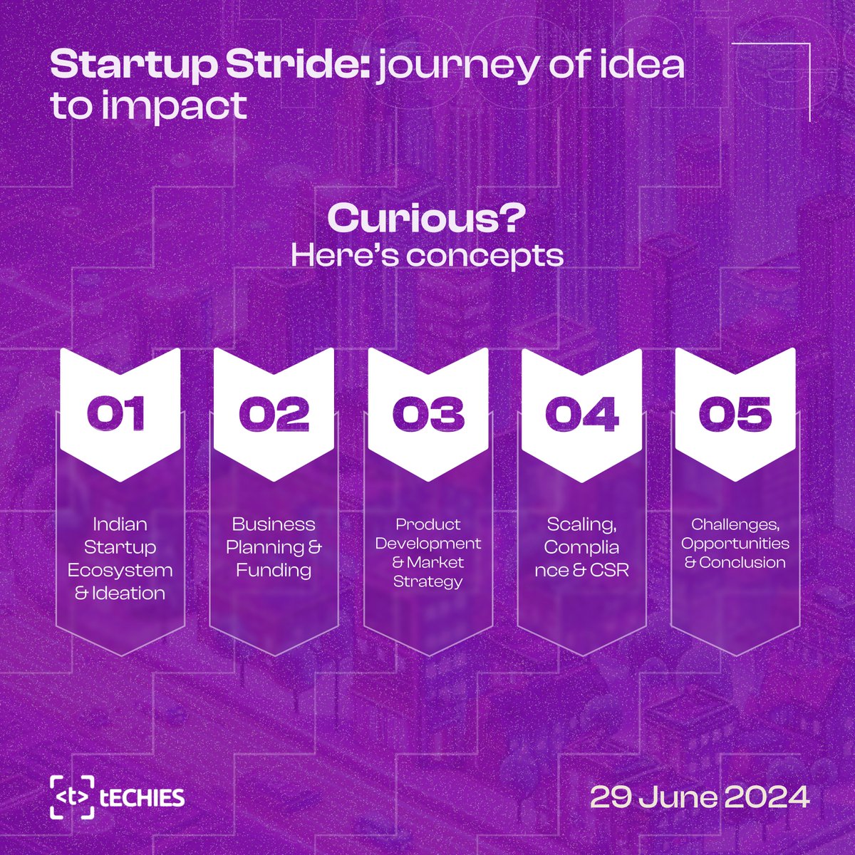 techies_comm's tweet photo. 🚀 Turn your startup dreams into reality! Join Startup Stride Session hosted by Techies Community.

🗓️ June 29, 10am-12pm IST
📍 Pardy Panda Studios, Vadodara

🔹 Ideation
🔹 Funding
🔹 Product Dev
🔹 Scaling

Limited seats! https://t.co/AoOirtYrNT

#Startup #Business #India https://t.co/nDwEuvi5YL