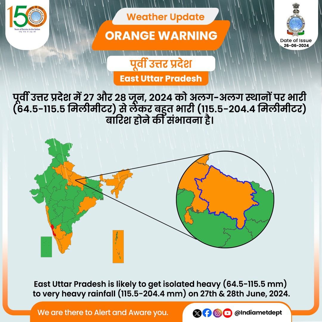 PotliNews's tweet image. मौसम अपडेट 🌧️⛈️
IMD ने पूर्वी उत्तर प्रदेश में 27 और 28 जून, 2024 को अलग-अलग स्थानों पर भारी (64.5-115.5 मिलीमीटर) से लेकर बहुत भारी (115.5-204.4 मिलीमीटर) बारिश होने की संभावना जताई है।

#weatherapp #rainy