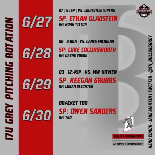 Indiana Bulls 2025 Grey (@in_bulls25grey) on Twitter photo 