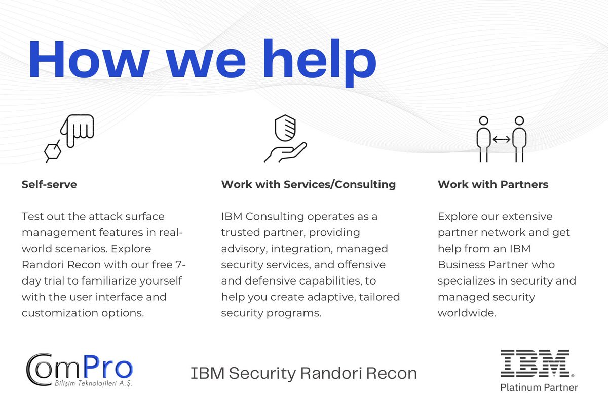 ComProBilisim's tweet photo. Use cases
M&amp;A risk management
Shadow IT discovery

How we help
IBM Security’s differentiated approach evolves with your business.
.

.
#ComPro #IBM #Randori #Recon #Security #saas https://t.co/1pROvnBywk