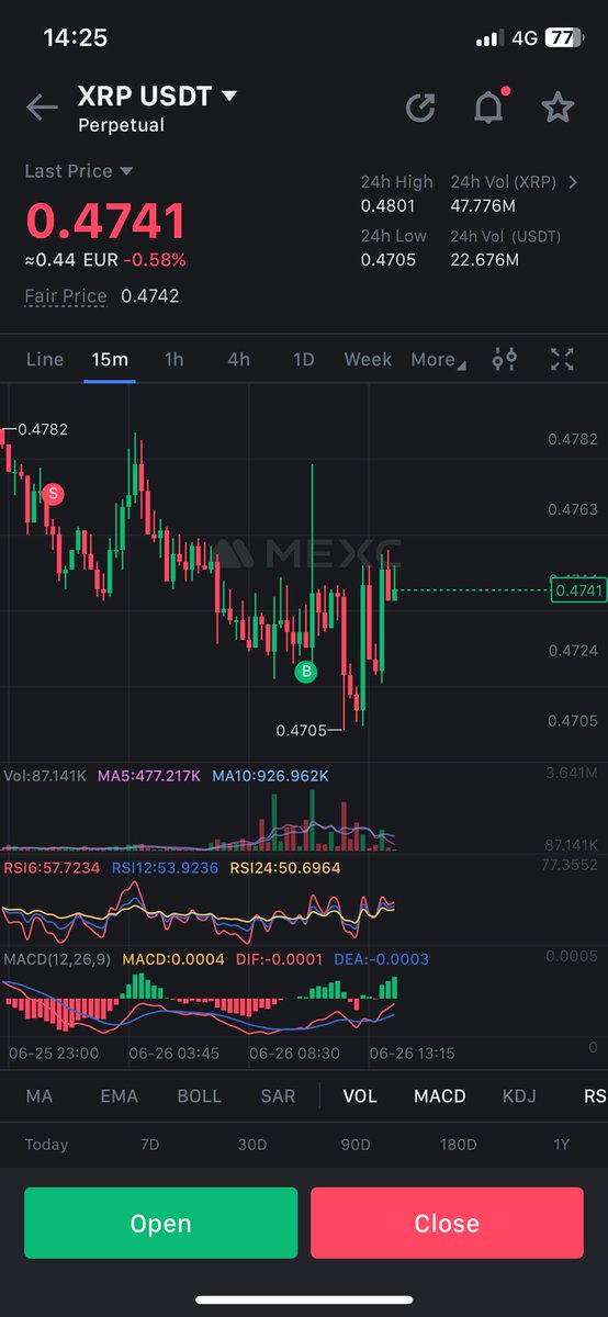 CryptoKrik's tweet photo. https://t.co/351Osbu8OP