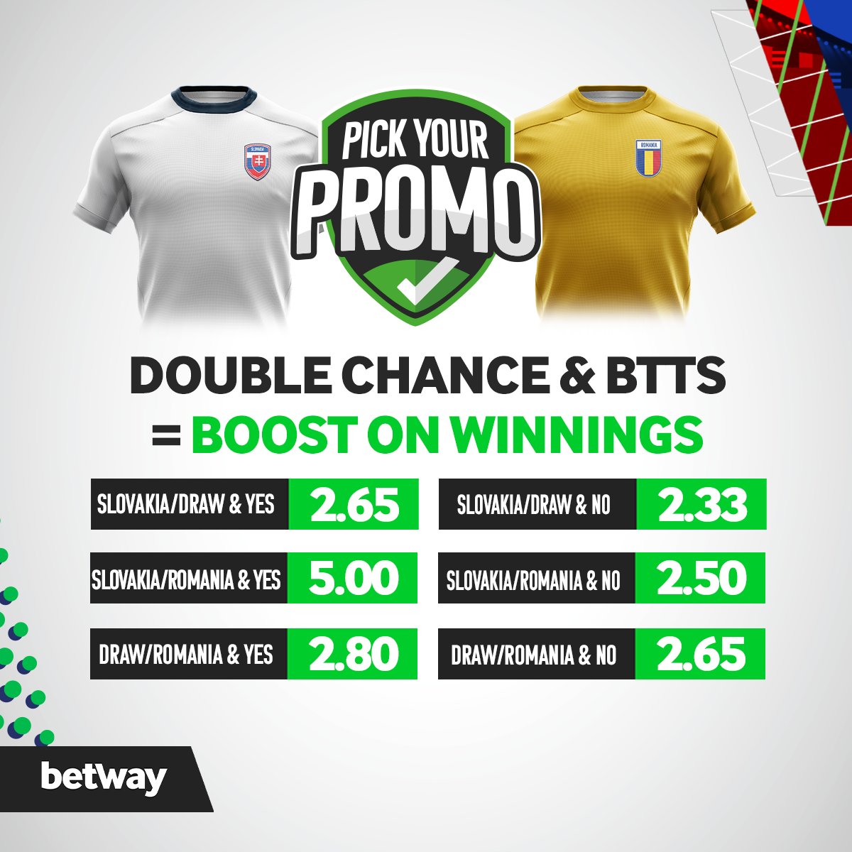 Mangwecha's tweet photo. AF1738E>>15 ODDS 
@BetwayMalawi
Double chance &amp;BTTS 
Promo, let's get a sports bonus back if bet losses up to 10,000.
Don't say I didn't share 🙌 https://t.co/7lah9BAeNo