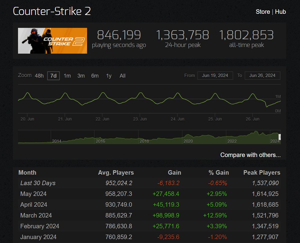 TDM_Heyzeus tweet media