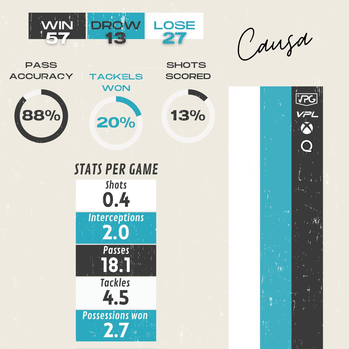 QStats

#18
<a href="/Causa003/">Mattia Causetti</a>