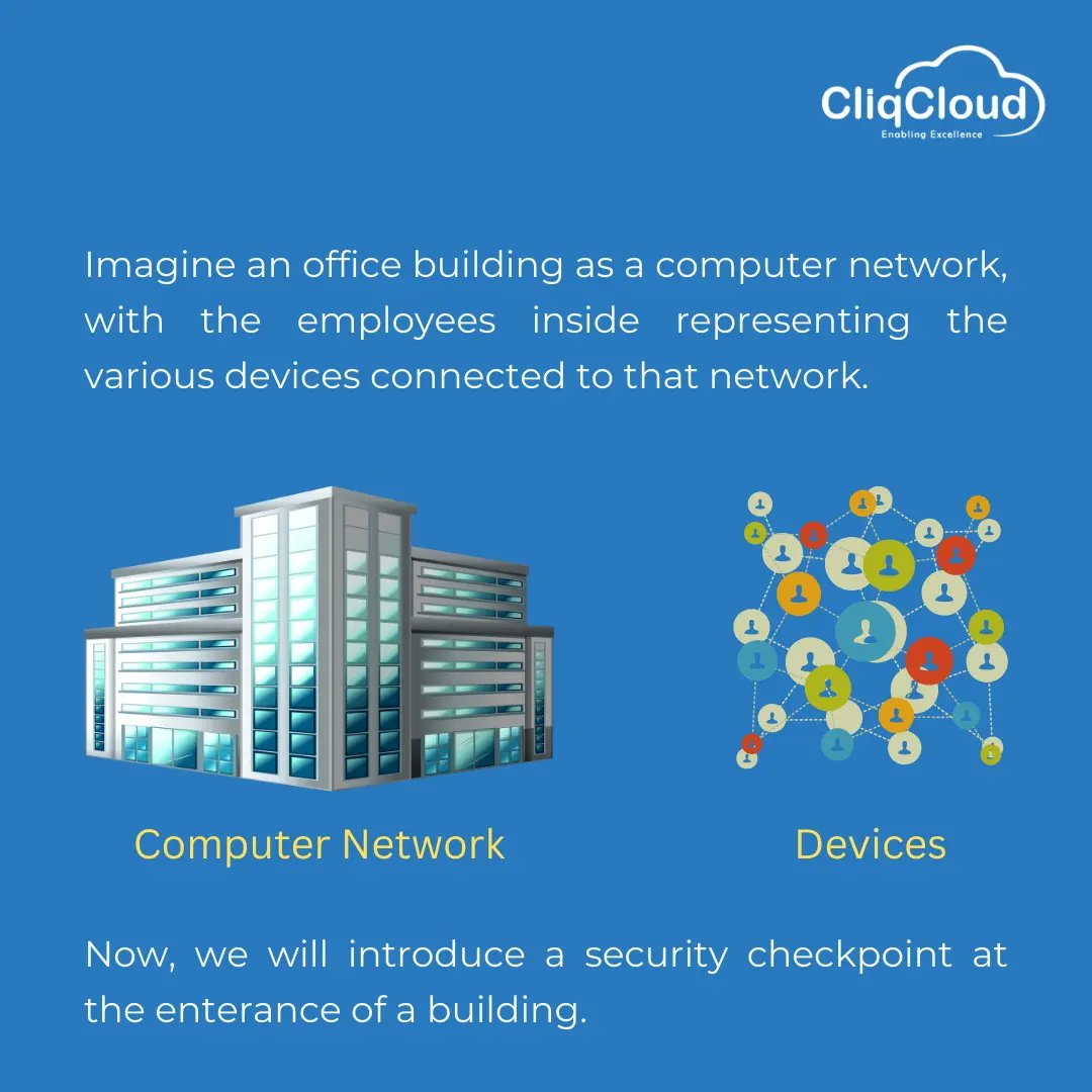 CliqCloud tweet media