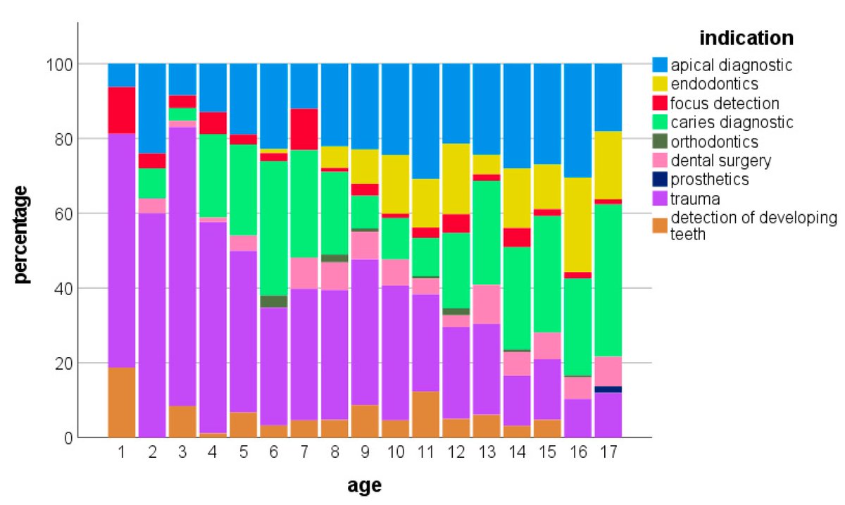 JPM_MDPI tweet media