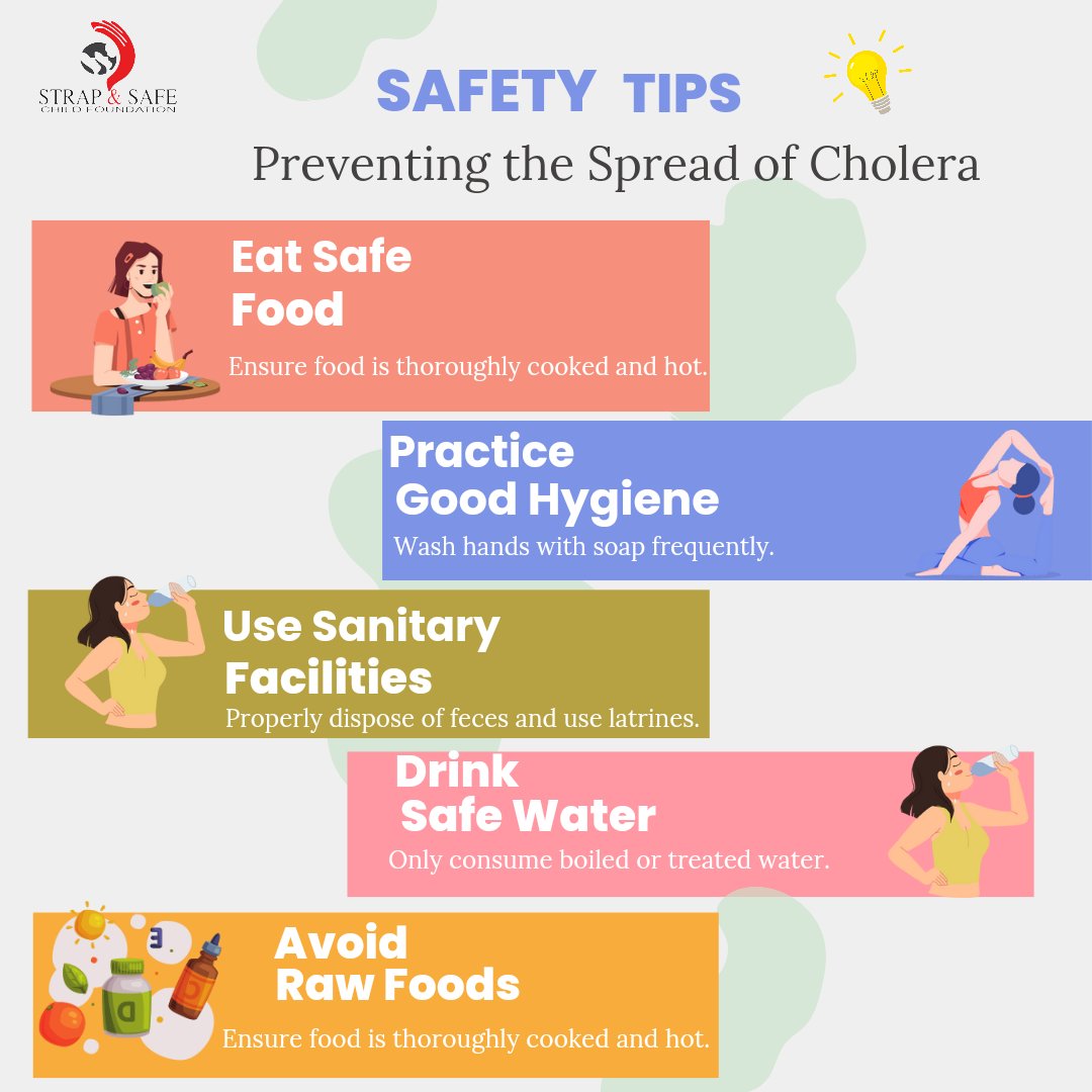 Strapandsafe's tweet photo. With the recent cholera outbreak in Lagos, it's crucial to prioritize safety and health. 

At the Strap and Safe Child Foundation, safety is our top priority. Follow these simple tips to prevent cholera and keep our communities safe: Drink safe water, practice good hygiene, https://t.co/4QsE37HPTE