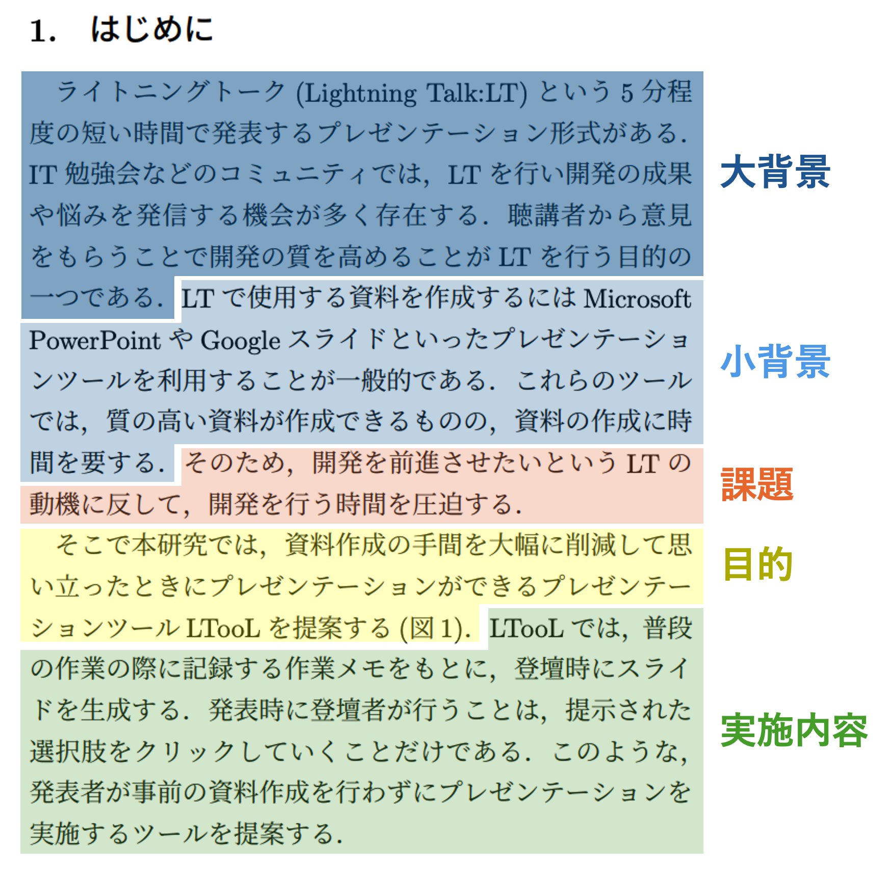 湯村 翼 Tsubasa YUMURA on X: 