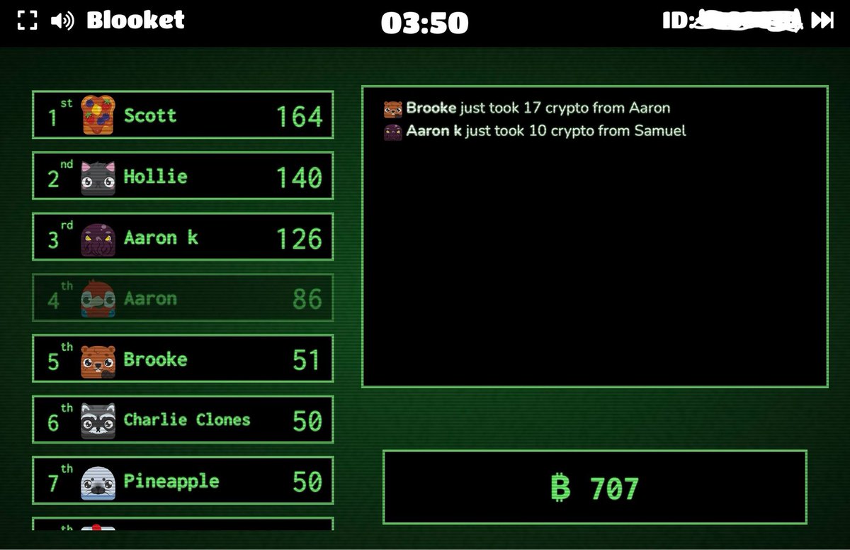 FHSComputing's tweet image. Miss Mutter’s S4 class enjoying a revision Blooket on the Software Development Process using their @ConnectedFalk iPads 

#weareFHS #FHSDigiLearn