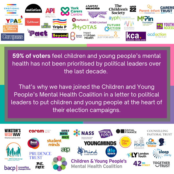 Alongside @CYPMental Health we, and 58 other organisations have signed a letter to political leaders demanding children &amp; young people are prioritised in the election, sharing their stark polling findings &amp; asks of the next government📝

Read the letter⬇️ cypmhc.org.uk/cypmhc-open-le…