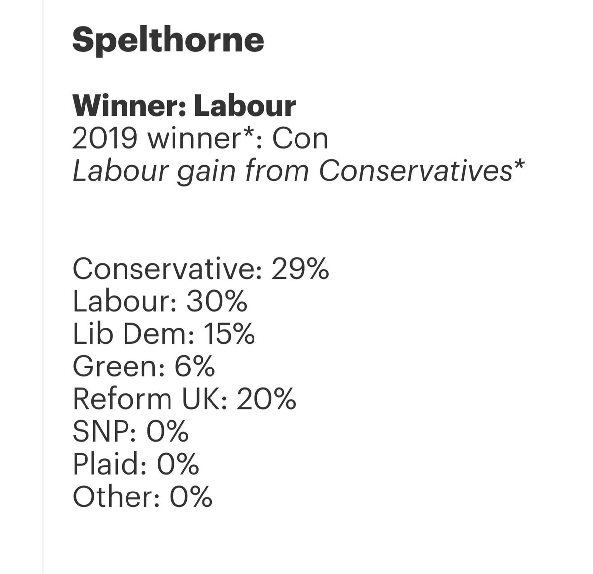 Robert Evans tweet media