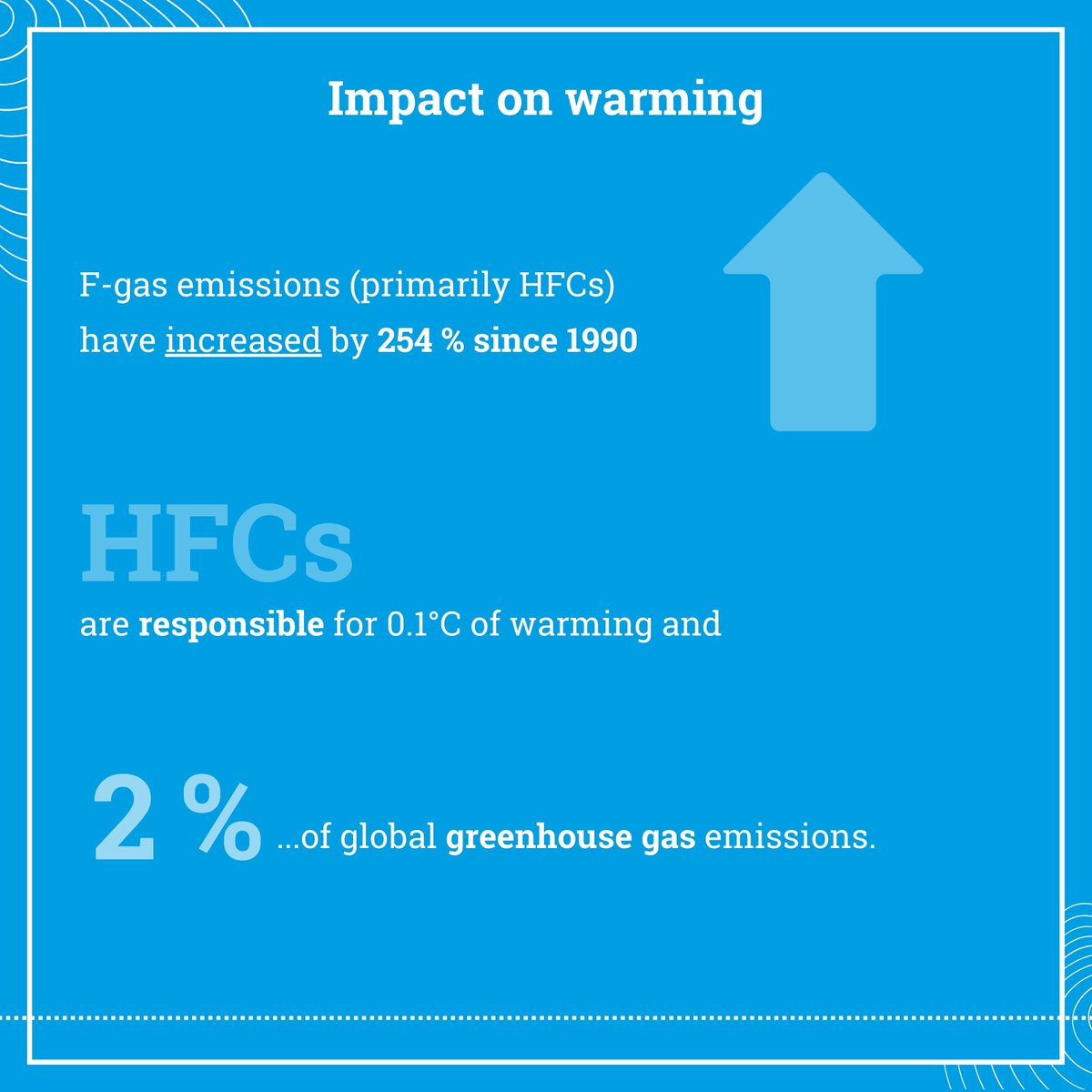 EIA_News's tweet photo. #WorldRefrigerationDay (June 26th) This year's theme, #TemperatureMatters. Read our more chilling than ever report to find out who the bad guys are, and how we're trying to stop the illegal trade in HFCs. https://t.co/NHdovwiHEd #WREFD24 see Facebook forfull picture. https://t.co/L4CzZ5JtXQ