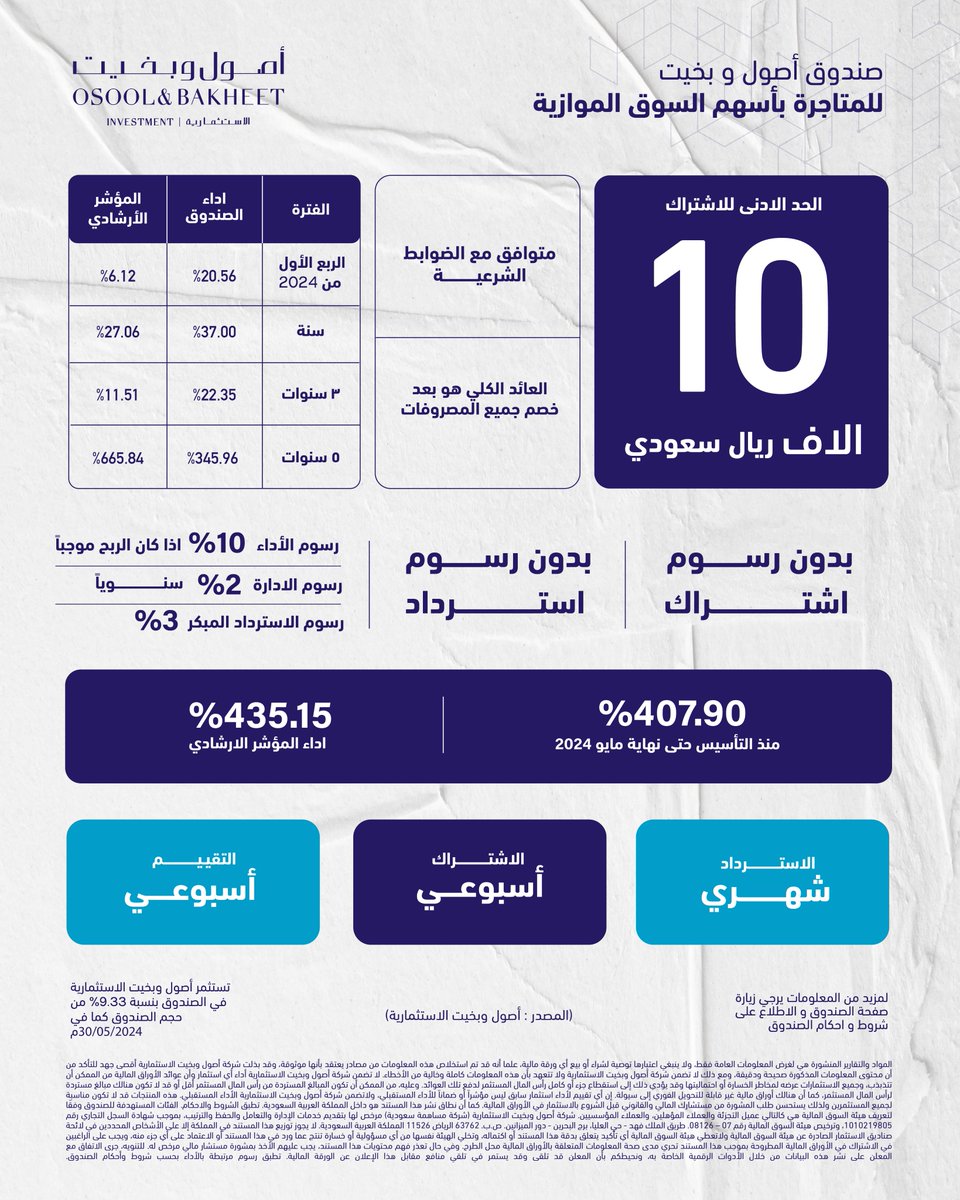 osoolbakheet's tweet image. صندوق أصول و بخيت للمتاجرة بأسهم السوق الموازية، يستثمر الصندوق في أسهم الشركات السعودية المدرجة في &quot;نمو - السوق الموازية&quot;، كما يجوز لمدير الصندوق أن يستثمر بما لا يزيد عن 75% من صافي قيمة أصول الصندوق في أسهم الشركات السعودية الصغيرة والمتوسطة المدرجة في السوق الرئيسية.…