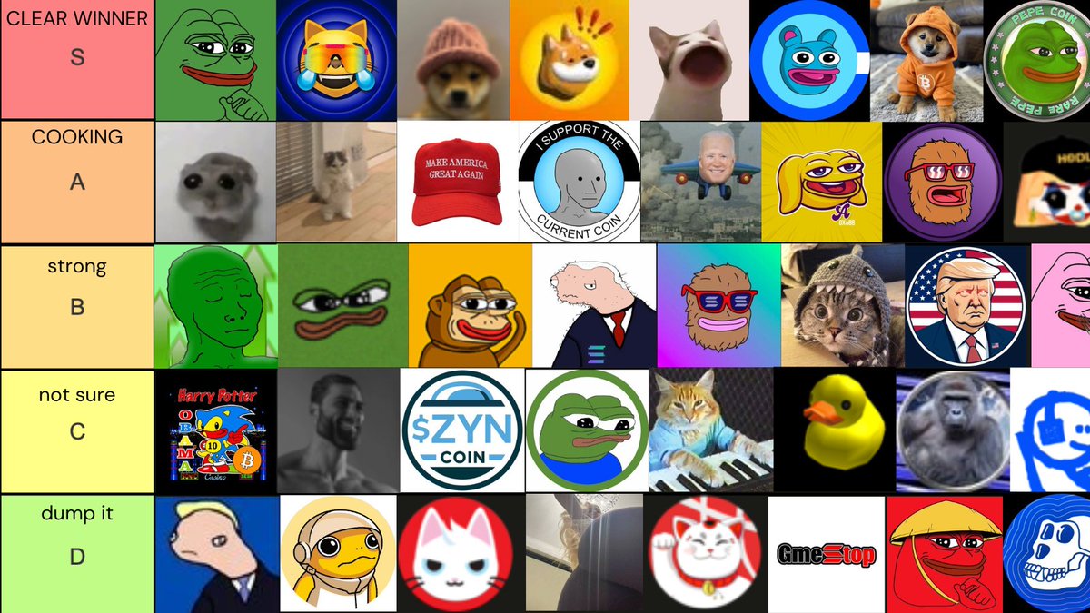 Jeoing A-tier , Boden B-tier (C in my mind). Yet the better meme is 3% the  mcap? Interesting 🤔 Do you buy memes to be silly and have fun on the  internet