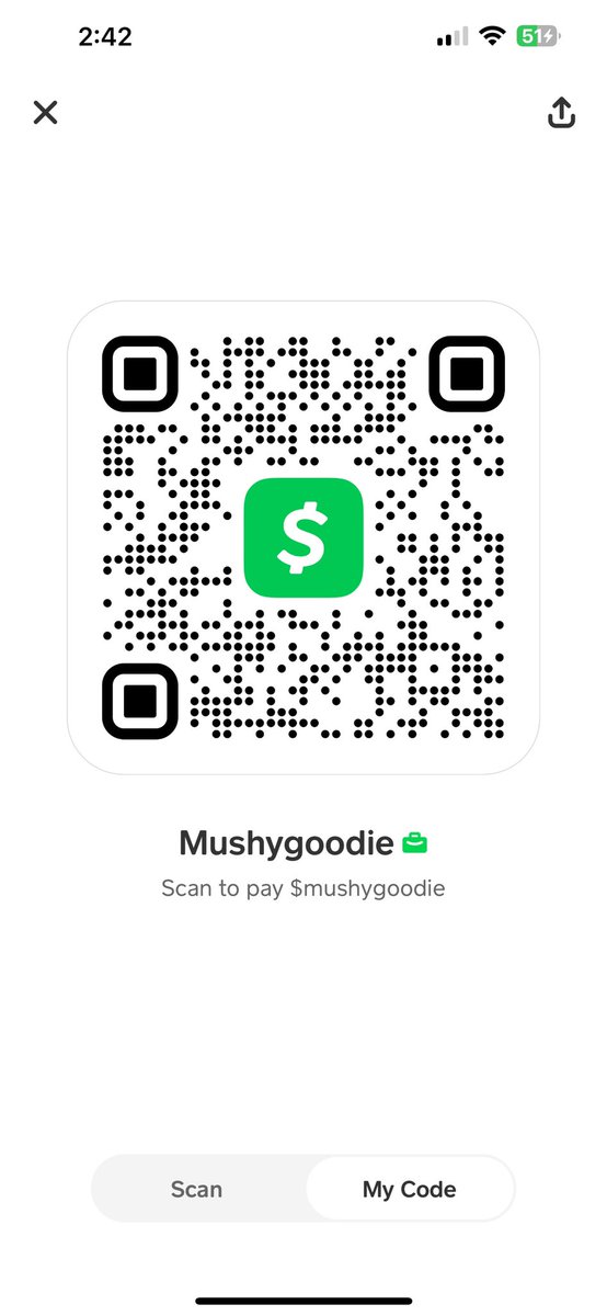Content from mushygoodie