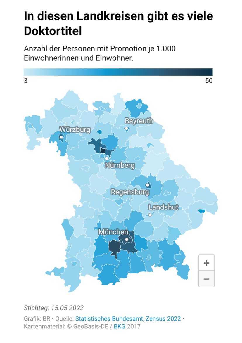 Jürgen P. Lang (@_onlinefirst) on Twitter photo 🎓 Doktor-Dichte in Bayern. Ex Zensus 2022. Besonders dicht: Erlangen und Starnberg. Mehr Daten bei <a href="/BR24/">BR24</a> von <a href="/sphmnr/">Sophie Menner</a> und <a href="/Claudi_Kohler/">Claudia Kohler</a> 👉 br.de/nachrichten/ba… 🎓 Doktor-Dichte in Bayern. Ex Zensus 2022. Besonders dicht: Erlangen und Starnberg. Mehr Daten bei <a href="/BR24/">BR24</a> von <a href="/sphmnr/">Sophie Menner</a> und <a href="/Claudi_Kohler/">Claudia Kohler</a> 👉 br.de/nachrichten/ba…