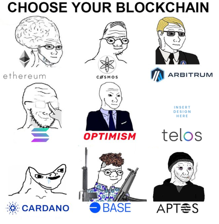Telos tweet media