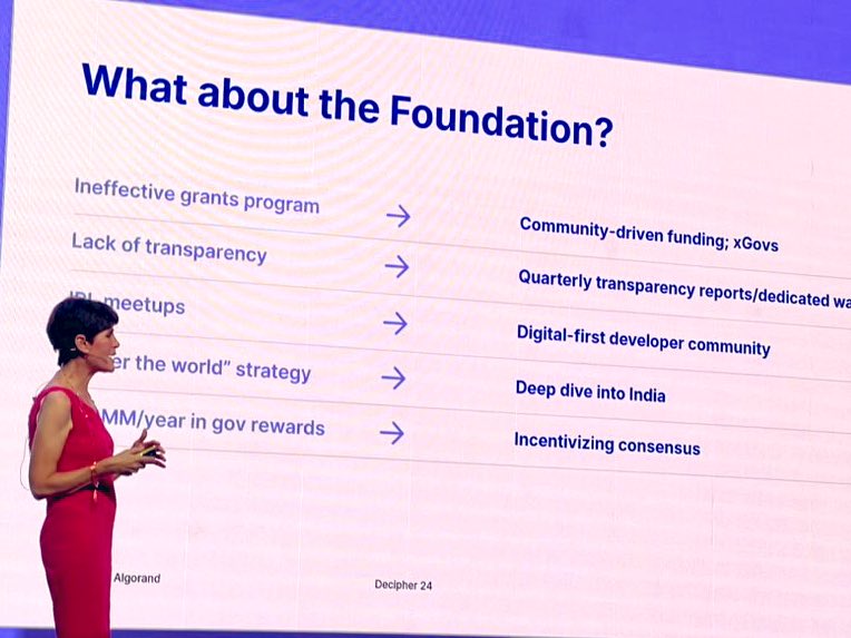 Aby Varghese (@abyv) on Twitter photo #Decipher24 great opening by <a href="/StaciW_DC/">staci.algo</a> on stage!!!
Deep dive to India ecosystem 🇮🇳- focus for 2024
A shout out to @anil_vikasa and <a href="/Algo_Bharat/">AlgoBharat</a> #india
<a href="/Algorand/">Algorand Technologies</a> <a href="/AlgoFoundation/">Algorand Foundation</a> #Decipher24 great opening by <a href="/StaciW_DC/">staci.algo</a> on stage!!!
Deep dive to India ecosystem 🇮🇳- focus for 2024
A shout out to @anil_vikasa and <a href="/Algo_Bharat/">AlgoBharat</a> #india
<a href="/Algorand/">Algorand Technologies</a> <a href="/AlgoFoundation/">Algorand Foundation</a>