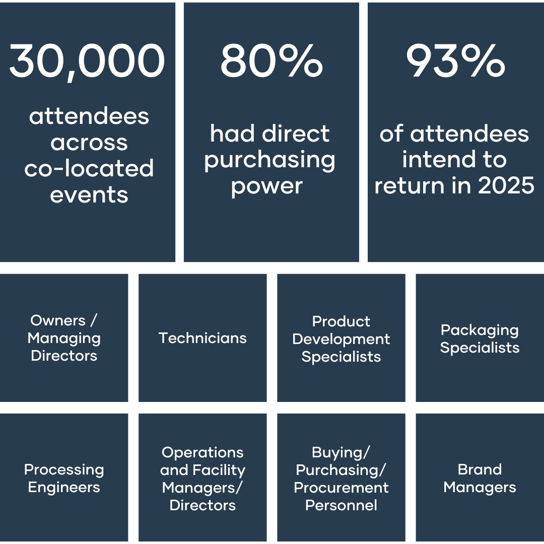 IFE Manufacturing tweet media