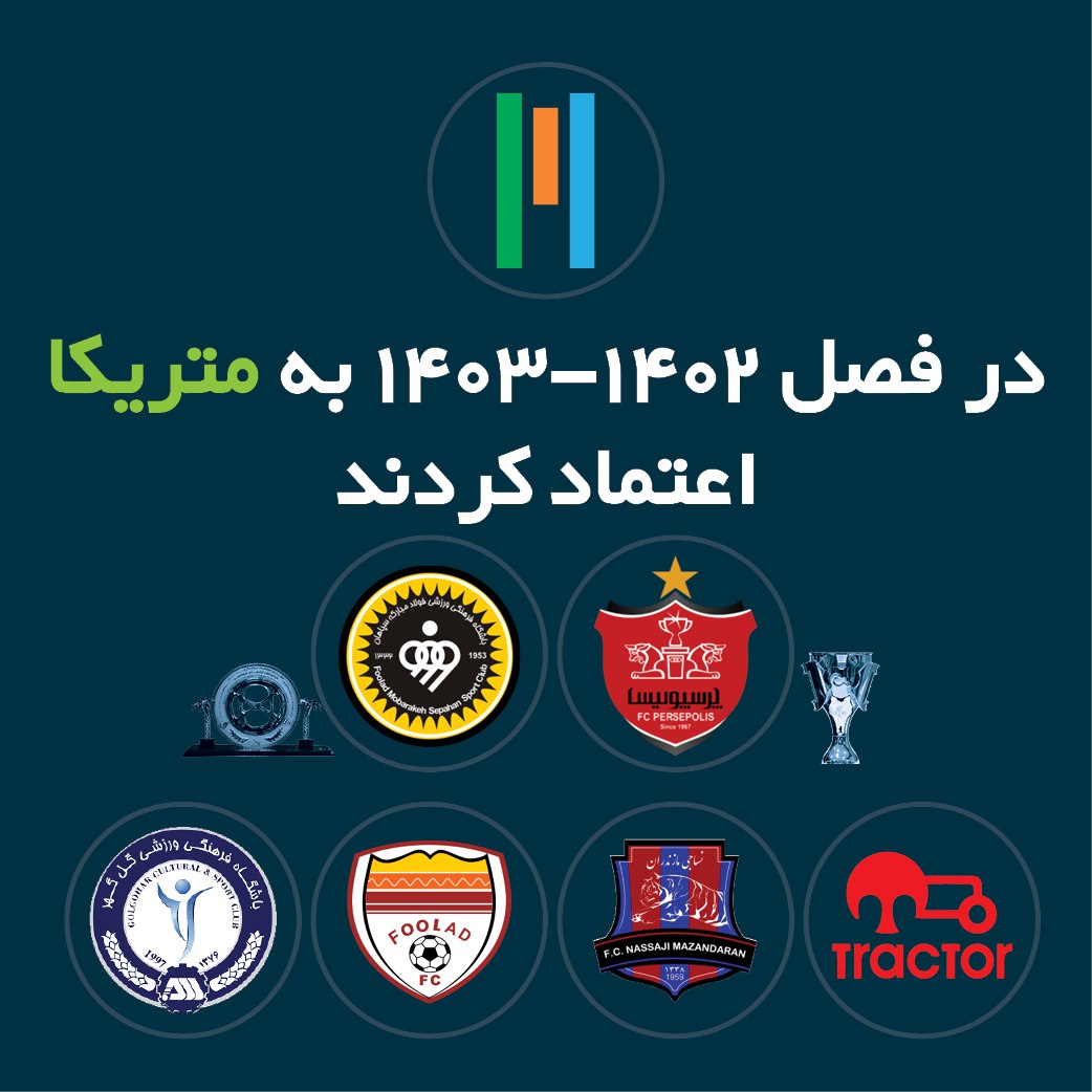 ✨ متریکا افتخار داشت که در فصل ۰۳-۱۴۰۲ با باشگاه‌های پرسپولیس، سپاهان، تراکتور، گل‌گهر، فولاد، نساجی، سایپا و توانا در لیگ‌های برتر، آزادگان و پایه‌های تهران و نیز با رسانه فوتبال ۳۶۰ همکاری کند.

داده‌ها و اطلاعات حالا بیشتر از گذشته، بخش مهم و غیرقابل انکار فوتبال هستند.