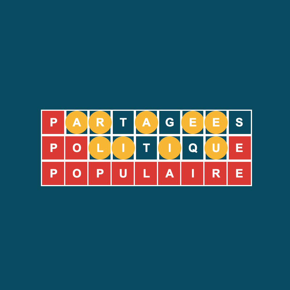 Le 30 juin et le 7 juillet, on oublie pas 👇