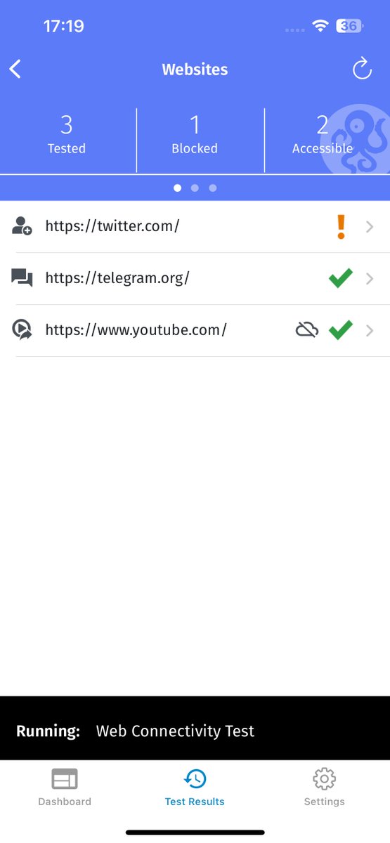 Jayriq's tweet image. This is insincere.

Tests by @OpenObservatory clearly show Twitter was being blocked at multiple times yesterday before the outage that hit other networks.