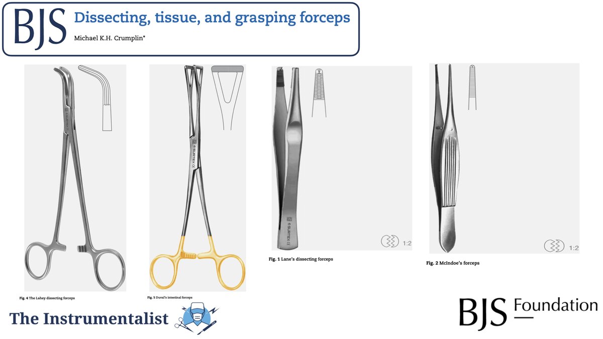 BJS (@bjsurgery) on Twitter photo <a href="/BJSurgery/">BJS</a> - The Instrumentalist!!
ā”ļø doi.org/10.1093/bjs/znā¦
The word dissect originates from the Latin word dissecare (ādisāāapart; āsecareāāto cut), that is to cut in pieces. To trim, excise, or shape tissue in surgical practice, it is necessary to have cutting tools, such <a href="/BJSurgery/">BJS</a> - The Instrumentalist!!
ā”ļø doi.org/10.1093/bjs/znā¦
The word dissect originates from the Latin word dissecare (ādisāāapart; āsecareāāto cut), that is to cut in pieces. To trim, excise, or shape tissue in surgical practice, it is necessary to have cutting tools, such