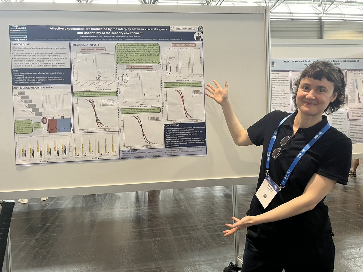 Come swing by my poster!
#FENS2024