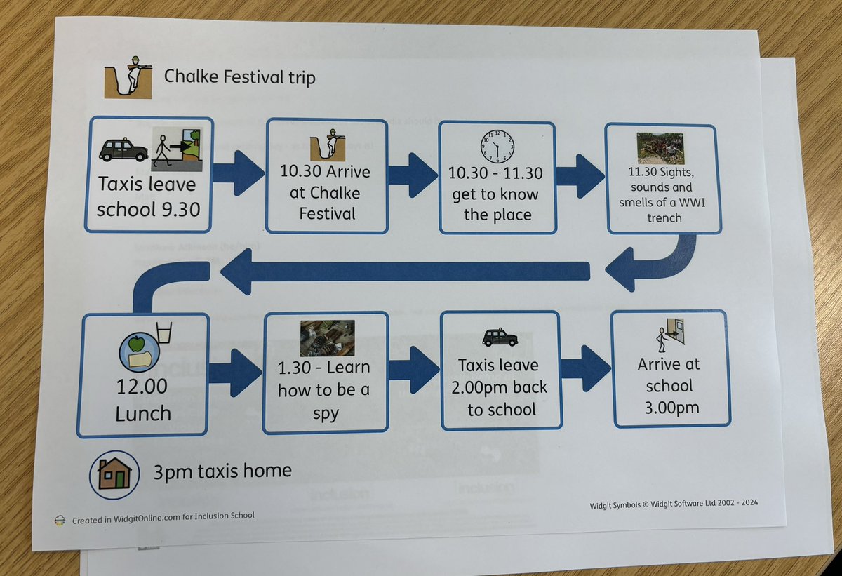 MissBray_DHT's tweet image. We are in for a good day at the Chalk Festival, Salisbury today. 

#Bringinglearningtolife, whilst offering #culturalcapital opportunities within our curriculum design has been a huge focus this year. 

#SEMH #QoE #Humanities #ActiveLearning