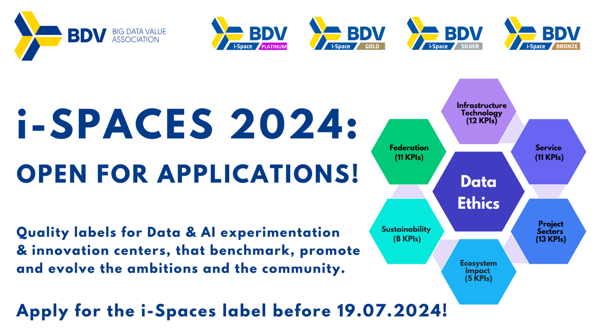 BDVA_eu's tweet photo. 🚨The Call for the BDVA i-Space label 2024 is officially open❗

🛑Deadline: 19 July

🎯 The BDVA i-Space label is used in Europe to assess the quality of data experimentation and innovation hubs❗

✅Apply for the i-Space label NOW👉https://t.co/PSATvqmXyf

#ispaces
#ispacelabel https://t.co/slJjhswy5m
