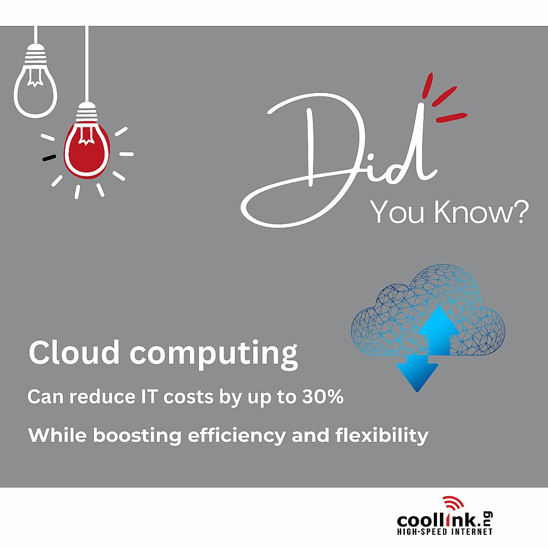 mycoollink's tweet image. Unlock limitless possibilities with cloud!  

Contact us today to explore the endless potential of cloud technology! 

#CloudSolutions #ContactUsNow #CloudScalability