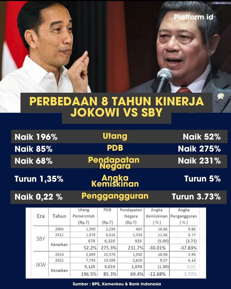 SAYA LEMAS vs SAYA PRIHATIN

yang mana jagoan kalian guys?