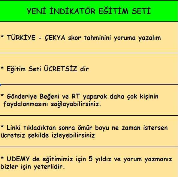 GraphMarkt's tweet photo. LİNK: https://t.co/61BDvHysnY

✅Sizler için Yepyeni bir İNDİKATÖR EĞİTİMİ hazırladık. Tamamen ÜCRETSİZ.

✅ Tek yapmanız gereken gönderiyi beğenmek ve TÜRKİYE - ÇEKYA maçının skor tahminini yazmak.

✅Linke tıkla ve istediğin zaman eğitimi başla.