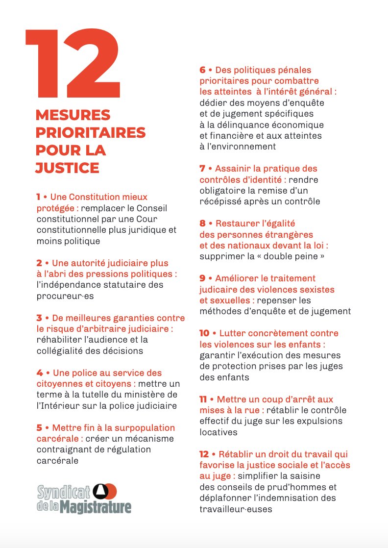 La justice, grande perdante du débat d'hier. Non, elle ne se réduit pas à la répression des mineurs et ne se confond pas avec la sécurité

Nous proposons 12 mesures prioritaires pour une justice plus indépendante, plus égalitaire, plus protectrice des libertés et des personnes 🧵