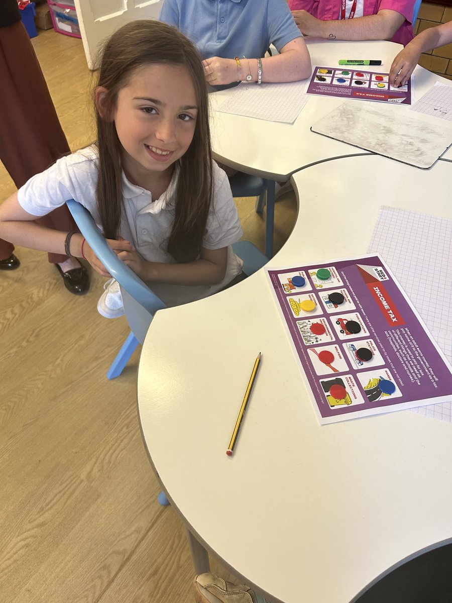Gladstone Barry (@gladstonebarry) on Twitter photo Thank you to Ronnie โฆ<a href="/RedSTARTeducate/">RedSTART Educate</a>โฉ for our financial literacy workshop. Year 5 were so engaged finding out about budgets, becoming critical consumers and income tax. #G11 #financialliteracy Thank you to Ronnie โฆ<a href="/RedSTARTeducate/">RedSTART Educate</a>โฉ for our financial literacy workshop. Year 5 were so engaged finding out about budgets, becoming critical consumers and income tax. #G11 #financialliteracy