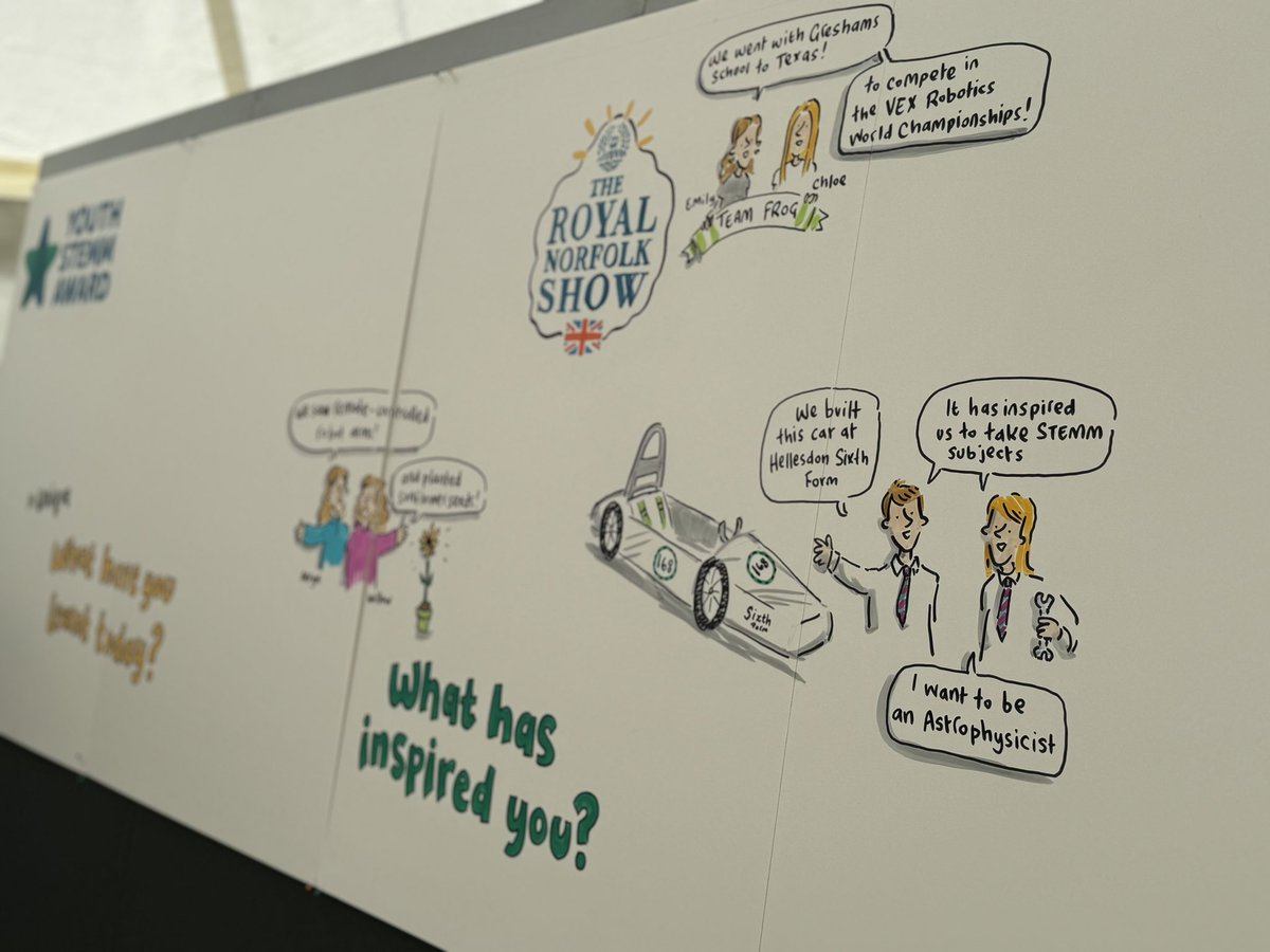 John Innes Centre (@johninnescentre) on Twitter photo <a href="/YouthSTEMM/">Youth STEMM Award C.I.C</a> <a href="/rebeccavosborne/">Rebecca Osborne</a> Find out more about <a href="/YouthSTEMM/">Youth STEMM Award C.I.C</a> <a href="/sambrownfox/">Dr Samantha Fox</a>: ysawards.co.uk <a href="/YouthSTEMM/">Youth STEMM Award C.I.C</a> <a href="/rebeccavosborne/">Rebecca Osborne</a> Find out more about <a href="/YouthSTEMM/">Youth STEMM Award C.I.C</a> <a href="/sambrownfox/">Dr Samantha Fox</a>: ysawards.co.uk