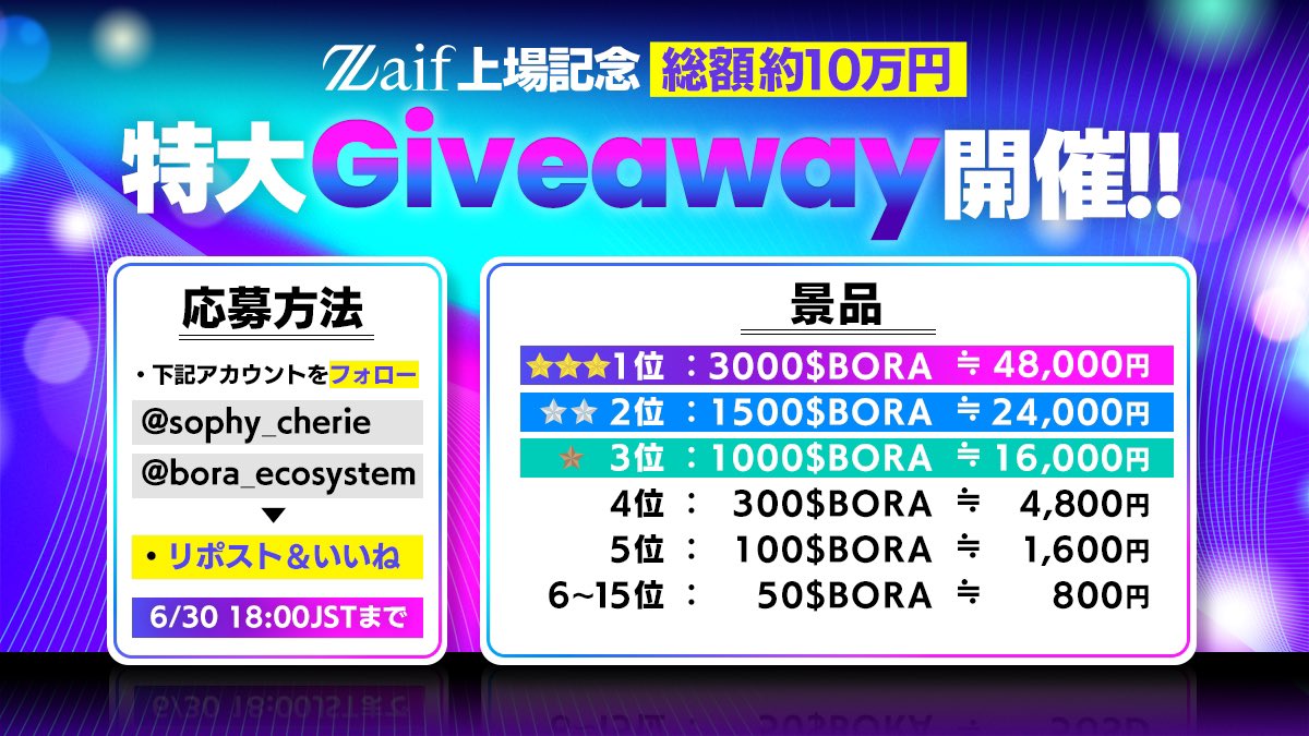 🎁Giveawayのお時間ですよ！！

「BORA」Zaifで6/26上場を記念して
BORAさま
<a href="/bora_ecosystem/">BORA</a> から
総額6,400 $BORA（約10万円相当）を15名様にドーンっとプレゼント🎁

応募条件は下のほうにあります！

-PJ概要-