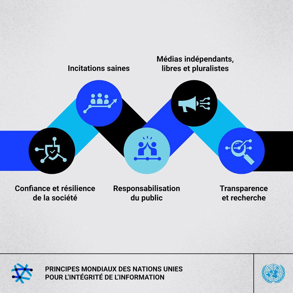 Enseigner l'EMI avec le numérique tweet media